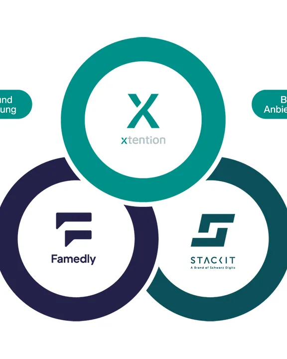 Partnerschaft_xt_Famedly_Stackit